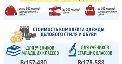 Инфографика: собираем ребенка в школу Инфографика: собираем ребенка в школу