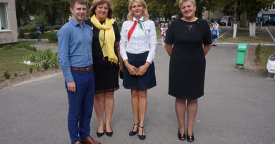 Обмен мозырь. Мозырь население.