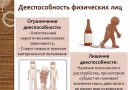 Кого и из-за чего могут признать ограниченно дееспособным Кого и из-за чего могут признать ограниченно дееспособным